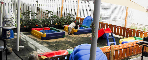 Räumlichkeiten - Die Leinepiraten